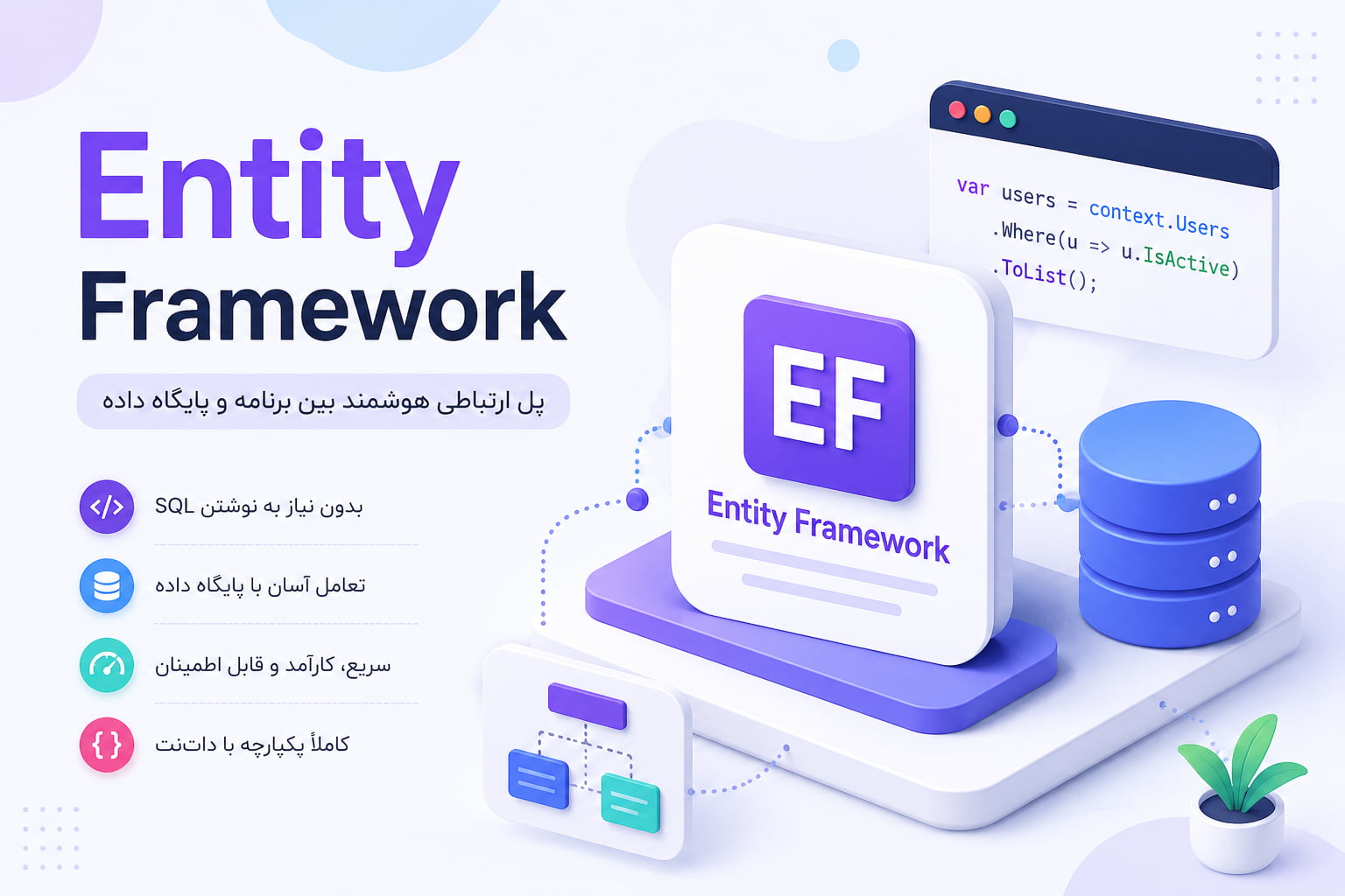 شروع کار با EF