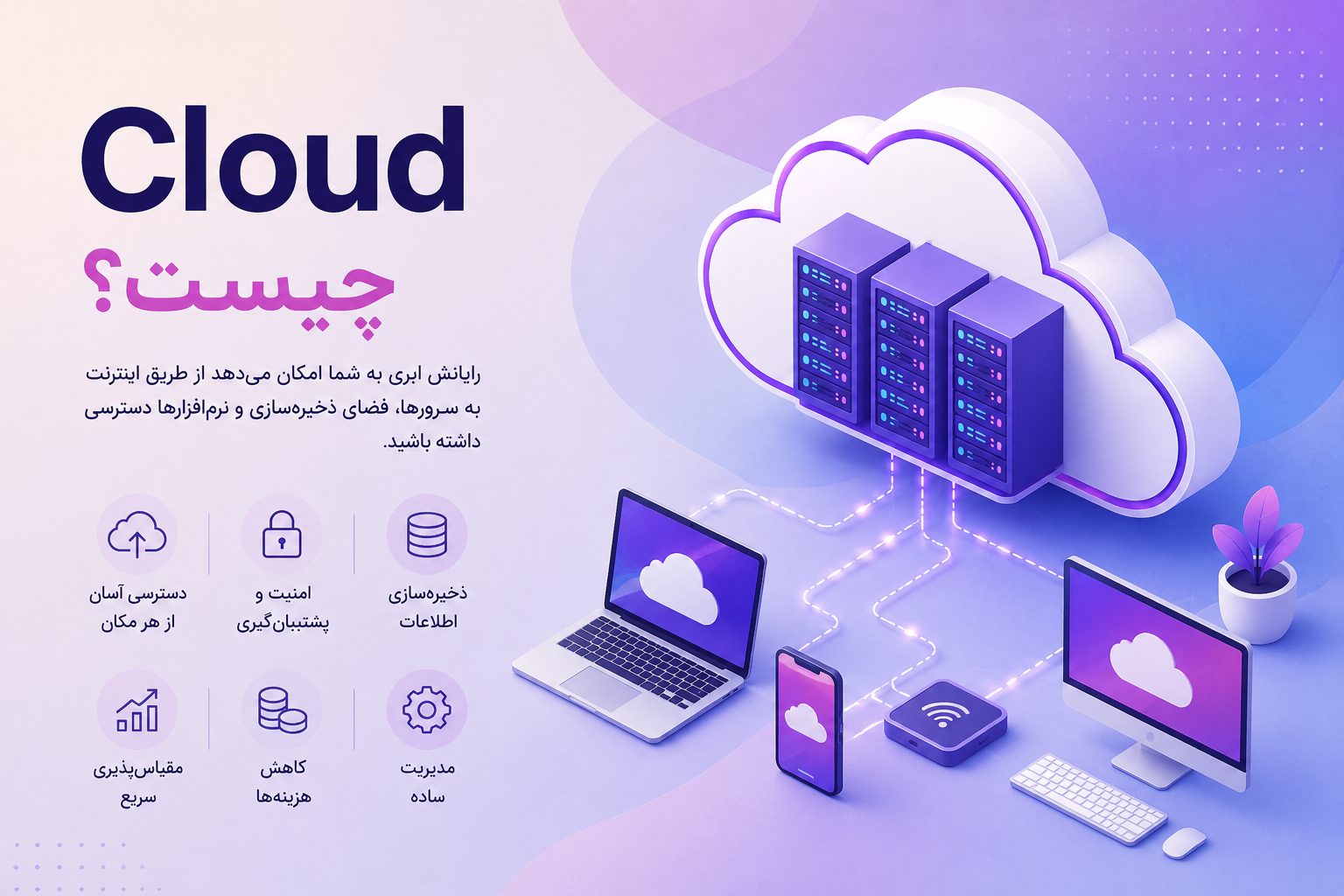 Cloud چیست و چرا آینده فناوری به رایانش ابری وابسته است؟