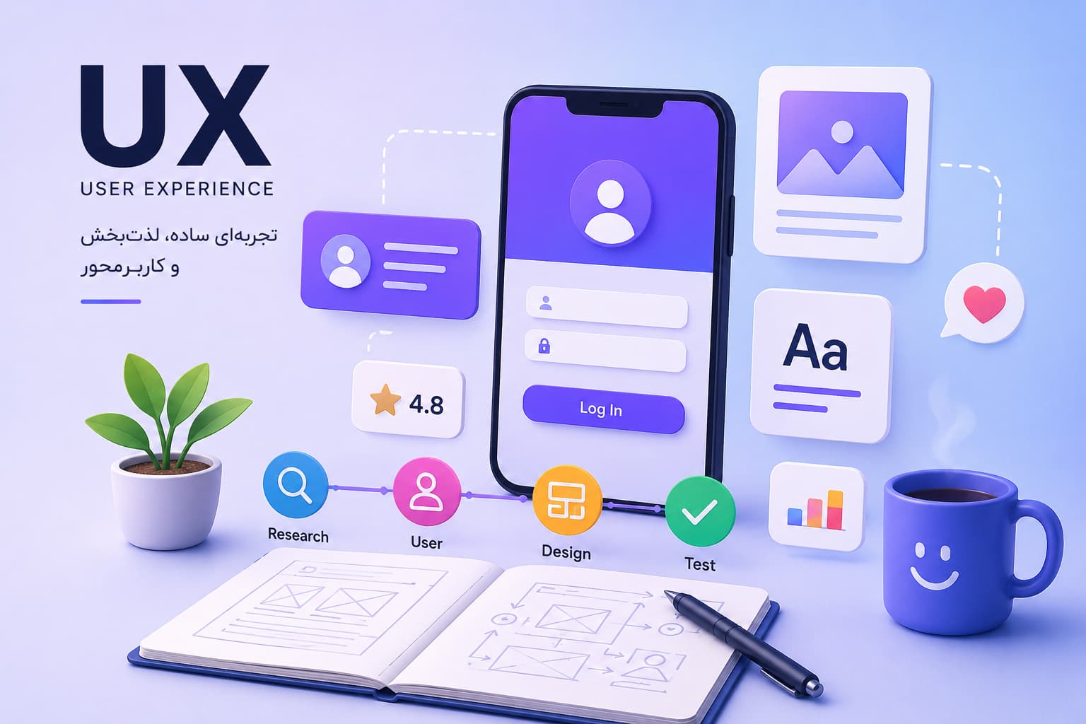 UX؛ راز ماندگاری کاربران