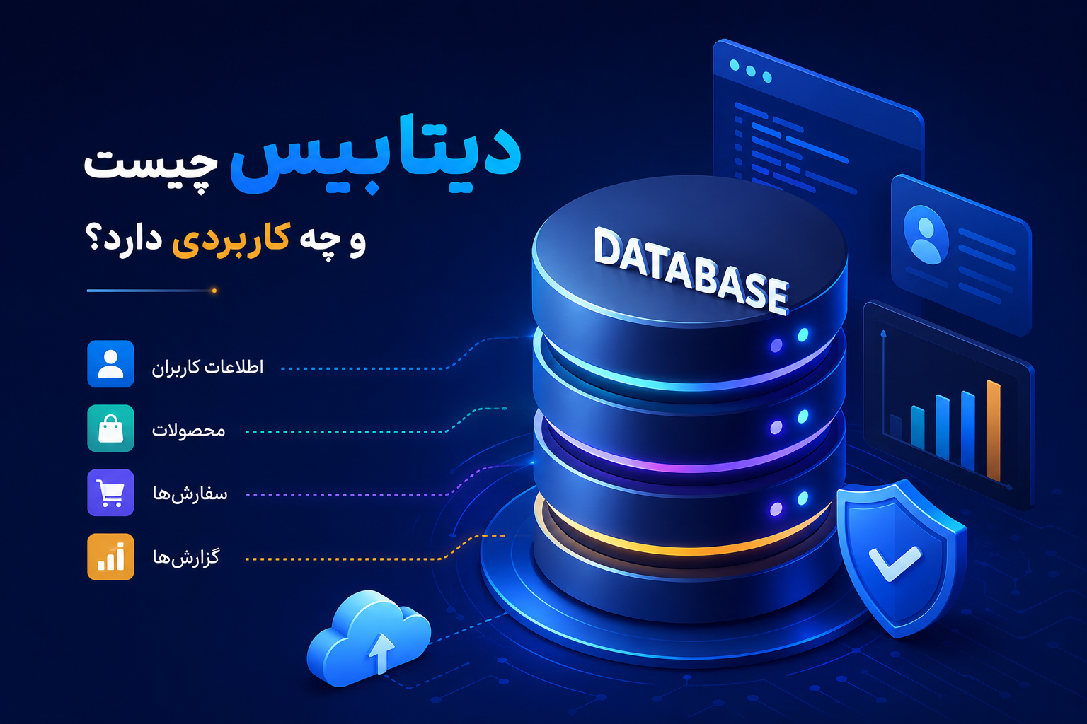 هر آنچه باید درباره دیتابیس و کاربردهای آن بدانید