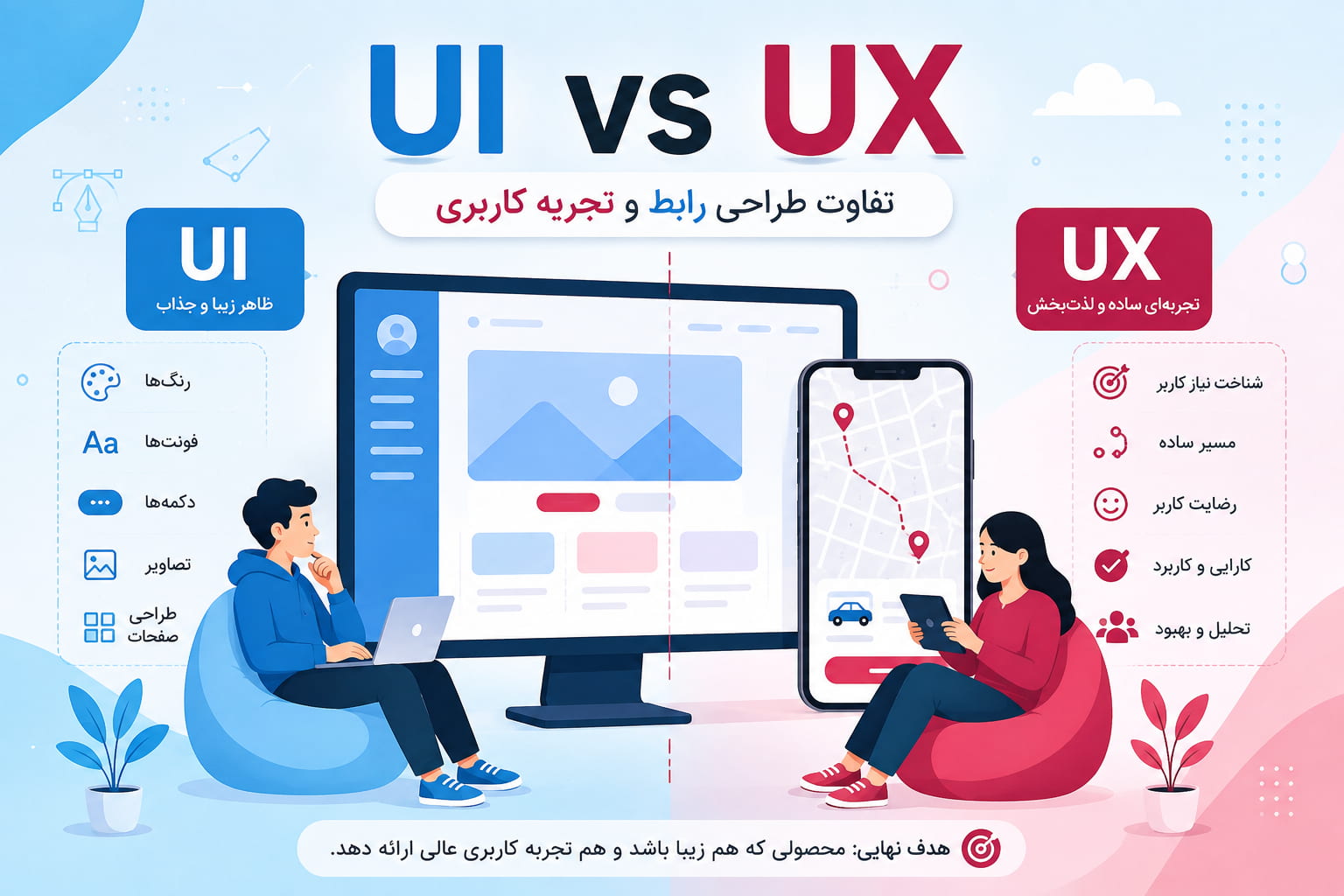 UI و UX چیست؟ تفاوت و کاربرد