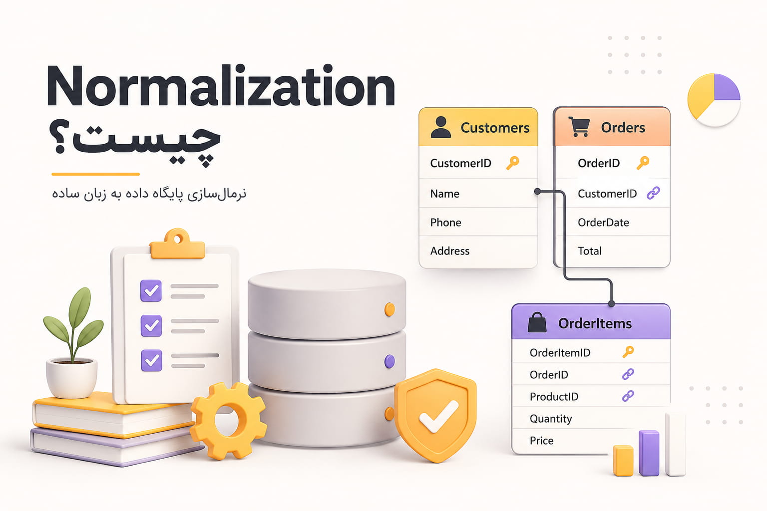 Normalization چیست؟ نرمال‌سازی پایگاه داده